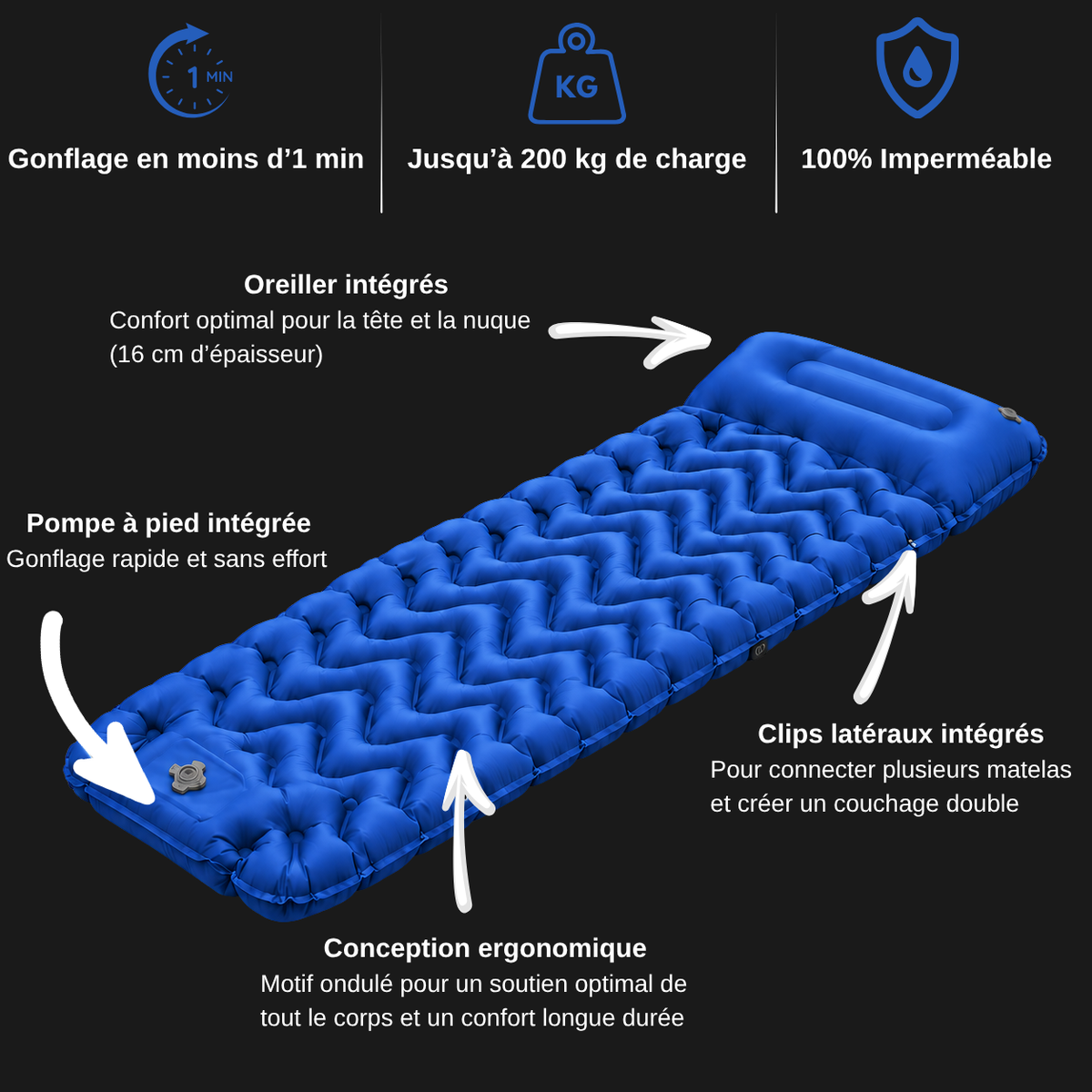 Kampin Nomad™ — Le matelas gonflable qui te suit partout