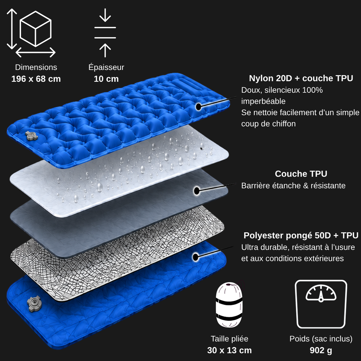 Kampin Nomad™ — Le matelas gonflable qui te suit partout